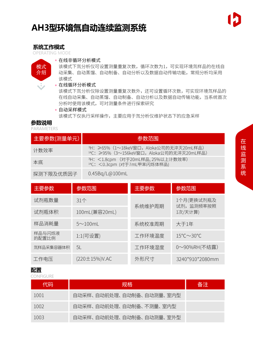 AH3型環(huán)境氚自動(dòng)連續(xù)監(jiān)測系統(tǒng)-2.jpg